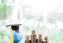 Globe with a graduation cap next to stacks of coins and wooden blocks displaying the year 2026