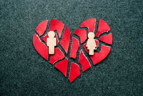shutterstock_775017763 (1).jpg A broken heart made of red paper with wooden figures representing a couple