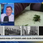 Supreme Court sides with a Texas man who says it’s not a crime for marijuana users to have guns