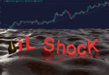 Oil Shock: Saudi Lifeline Suddenly Halted Oil shock text on glossy liquid surface with stock chart in background